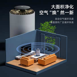 臭氧技術(shù)與電子商務(wù)技術(shù)的融合創(chuàng)新與應(yīng)用前景