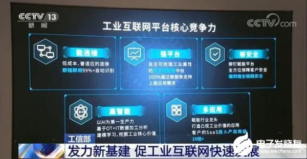 工業互聯網 加速“中國制造”向“中國智造”轉型的新引擎